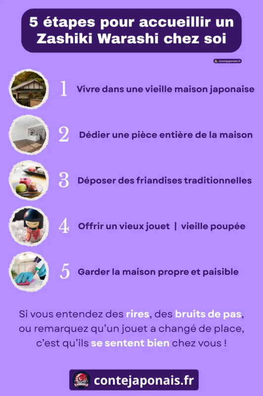 5 étapes pour accueillir un Zashiki Warashi chez soi