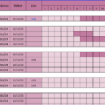 Rétro-planning du projet Salon IDEMM'25