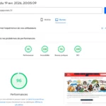 Résultats de l'analyse de l'outil Google Page Speed Insights pour PC