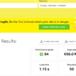 Résumé des scores de l'outil Pingdom